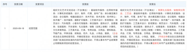 遗体SPA每次7999元北京右安门医院被曝天价殡葬费院方未公布处理结果