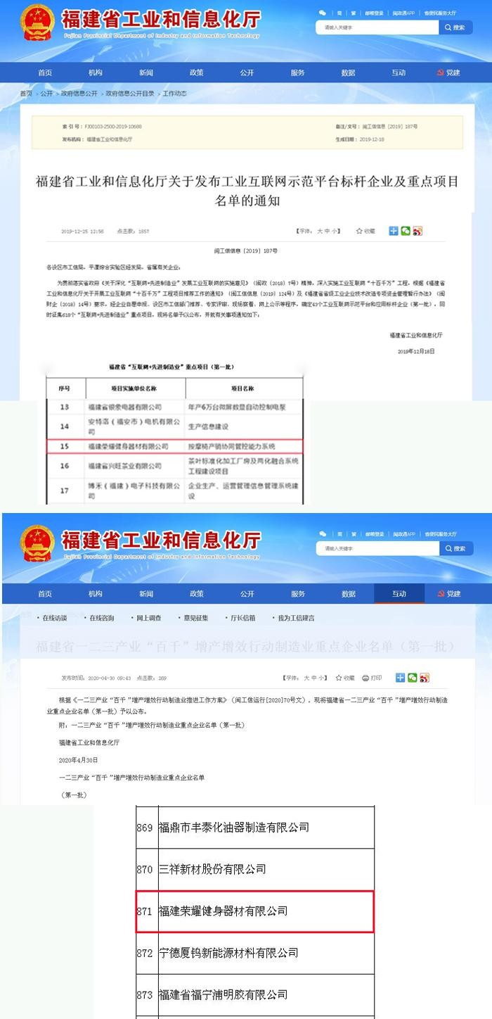 跨界融合砥砺奋进|荣耀健身：荣获福建增产增效制造业重点企业